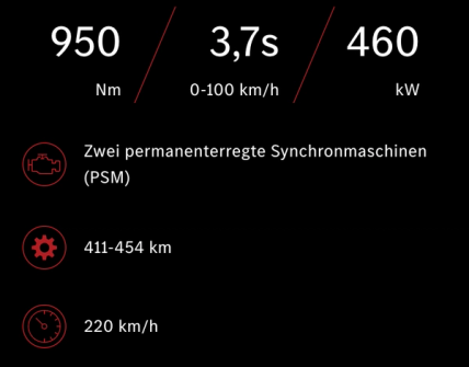 Leistungswerte des Mercedes-AMG EQE SUV