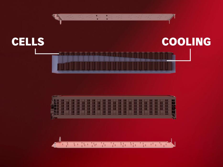 Diagram illustrating intelligent thermal management